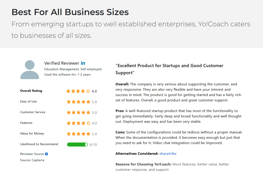 business sizes