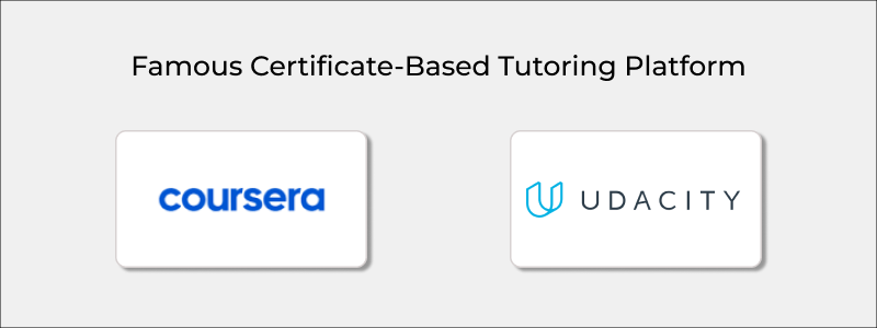 Certificate-Based Business Model