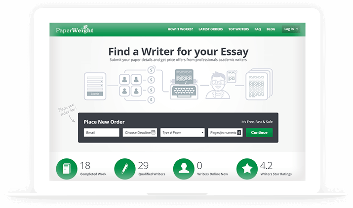 Paperweight Easy Order Management Feature