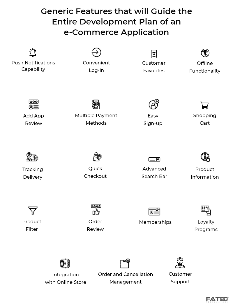 Essential Features for e-Commerce App Development