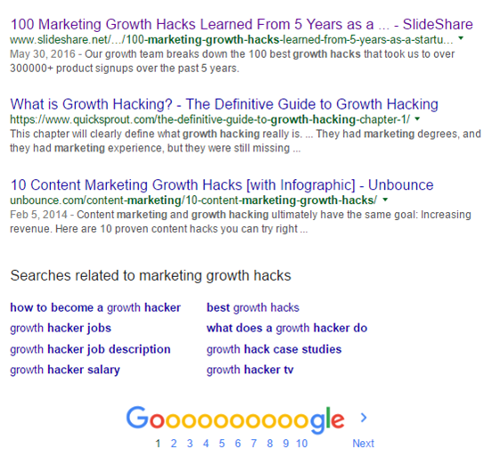 Marketing Growth Hacks Results