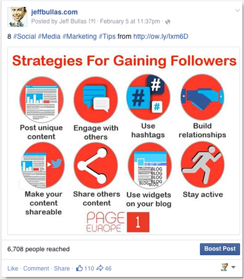 Strategies For Gaining Followers