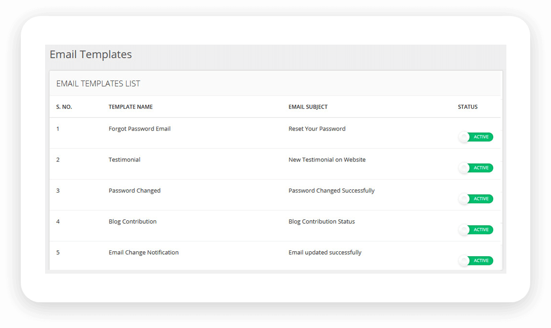 Email management