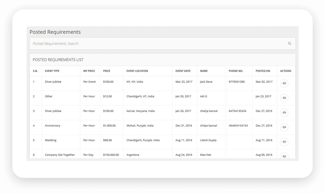 Gigs booking management